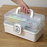 Аптечка-органайзер, фото 3