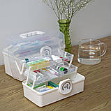 Аптечка-органайзер, фото 7