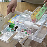 Аптечка-органайзер, фото 9