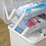 Аптечка-органайзер, фото 8