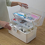 Аптечка-органайзер, фото 4
