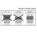 Keya Sauna Електрокам'янка Amazon SAM-B18 18 кВт з виносним пультом CON6, фото 3