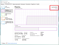 Як перевірити характеристики встановленого обладнання: прості способи