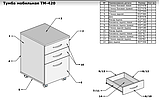 Офісна тумба мобільна Loft-Design L-420 три висувних скриньки, фото 4