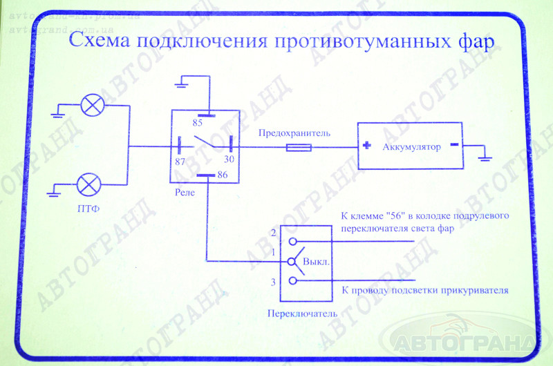 Cargen автомобильные компоненты