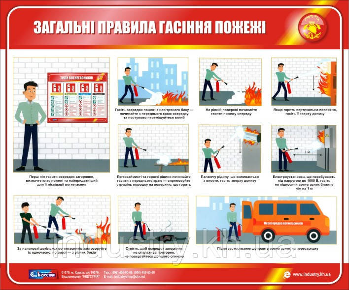 Стенд. Загальні правила гасіння пожежі. 0,6х0,5. Пластик