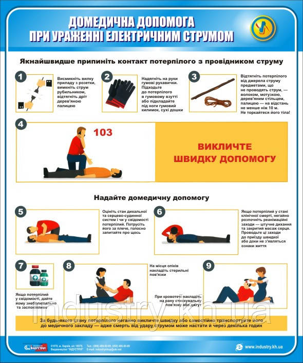 Стенд. Домедична допомога при ураженні електричним струмом. 0,5х0,6. Пластик