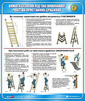 Стенд. Вимоги безпеки під час виконання робіт на приставних драбинах. 0,5х0,6. Пластик