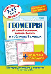 Геометрія в таблицях та схемах 7-11 класи. Найкращій довідник