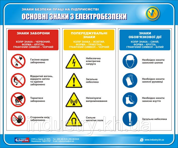 Стенд. Знаки безпеки праці. Основні знаки з електобезпеки. 0,6х0,5. Пластик
