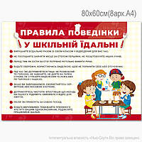 Постер "Правила поведінки у їдальні"