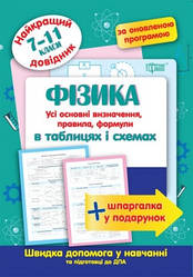 Фізика в таблицях та схемах 7-11 класи. Найкращій довідник