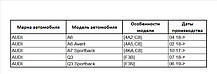 625/500мм AUDI Q3 2018-> двірники Bosch AeroTwin Склоочисники, фото 6