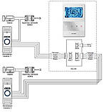 Комплект відеодомофона Slinex SQ-04 White + виклична панель ML-16HR Grey Antiq, фото 3