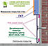 Алюмінієвий плінтус прихованого монтажу BEST DEAL 2/80 висота 80 мм, довжина 2,5 м, фото 4