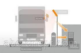 Автоматизація контролю зважування, фото 1