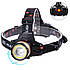 Фонарик налобний BL-8006-T6+COB micro-USB 2x18650 Zoom, фото 3