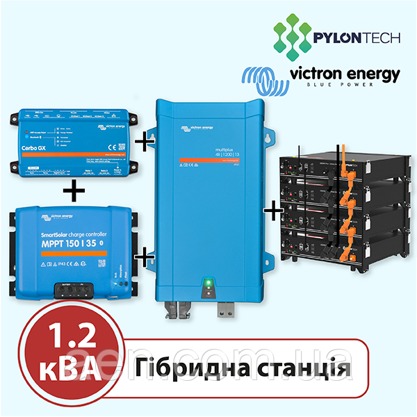 Гібридна станція на 1,6 кВА (Victron Energy, однофазна)