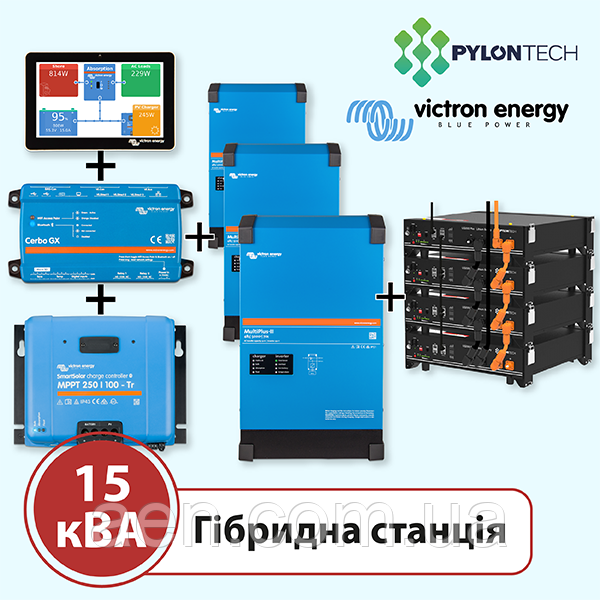Гібридна станція на 15 кВА (Victron Energy, трифазна)