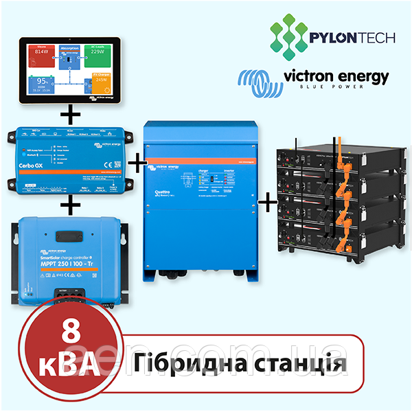 Гібридна станція на 8 кВА (Victron Energy, однофазна)