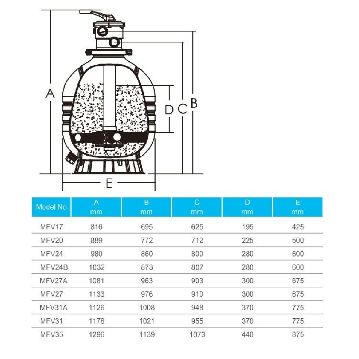 Песочный фильтр для бассейна Emaux MFV27 (18 м3/ч) - фото 2 - id-p1543928533