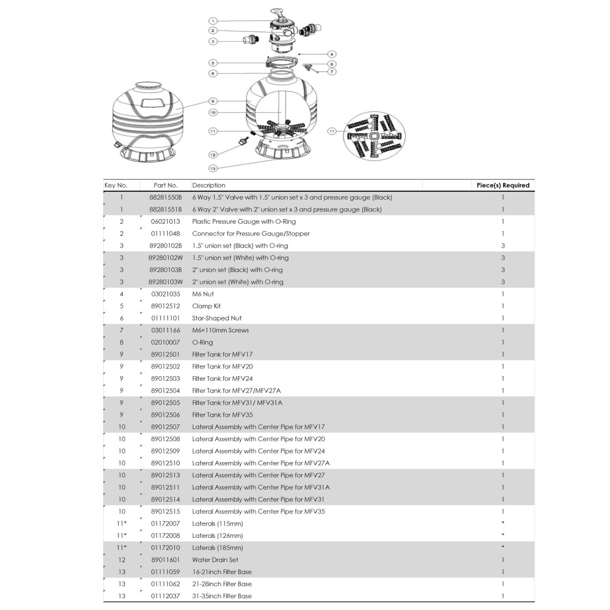 Песочный фильтр для бассейна Emaux MFV27 (18 м3/ч) - фото 3 - id-p1543928533