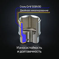 Набір інструментів INTERTOOL ET-8111, 1/2" & 1/4" 111ед., Cr-V, фото 10