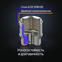 Набір інструментів INTERTOOL ET-8046 1/4", 46ед., Cr-V, фото 9