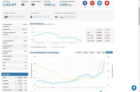 будпостач - компанія