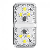 Сигнальні лампи відкриття дверей авто BASEUS Door open warning light (2шт/в упаковці) CRFZD-02 White