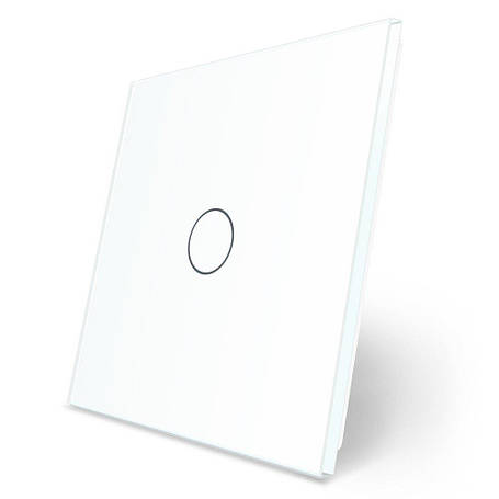 Рамки для вимикачів