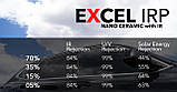 Тонувальна плівка ASWF Excel IRP 05, фото 3