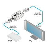 Підсилювач сигналу HDMI 4Кх2К до 40 м, HDMI Repeater, фото 6