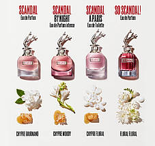 Jean Paul Gaultier So Scandal парфюмированная вода 80 ml. (Жан-Поль Готье Соу Скандал), фото 3