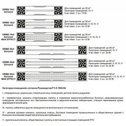 Рециркулятор бактерицидний BactoSfera ORBB 30х1 Vertical