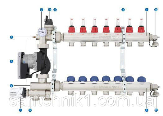 Змішувальний вузол FIV TM3 Mixing Unit (Італія), фото 3