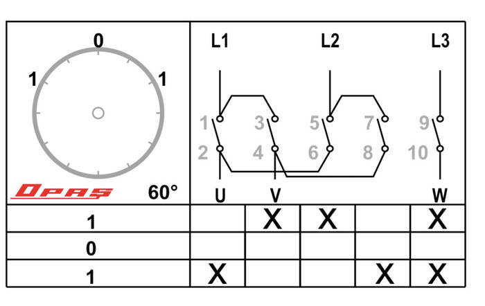 Кулачковый пакетный переключатель реверсивный (1-0-1) 3 полюса,10 А (ID ...