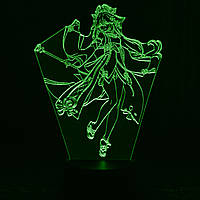 Акриловый светильник-ночник Яэ Мико зеленый tty-n001340