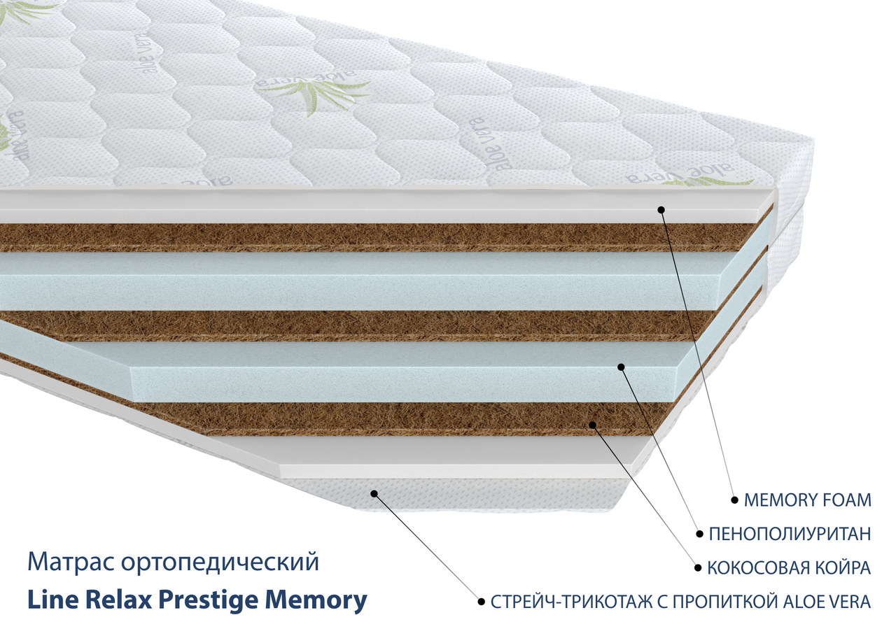 Матрац ортопедичний Line Relax Prestige Memory 80x200 см