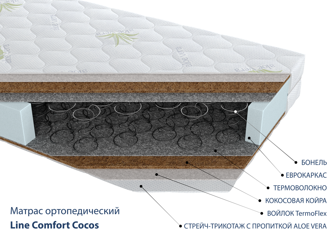 Матрас ортопедический Line Comfort Cocos 120x190 см - фото 1 - id-p446137482