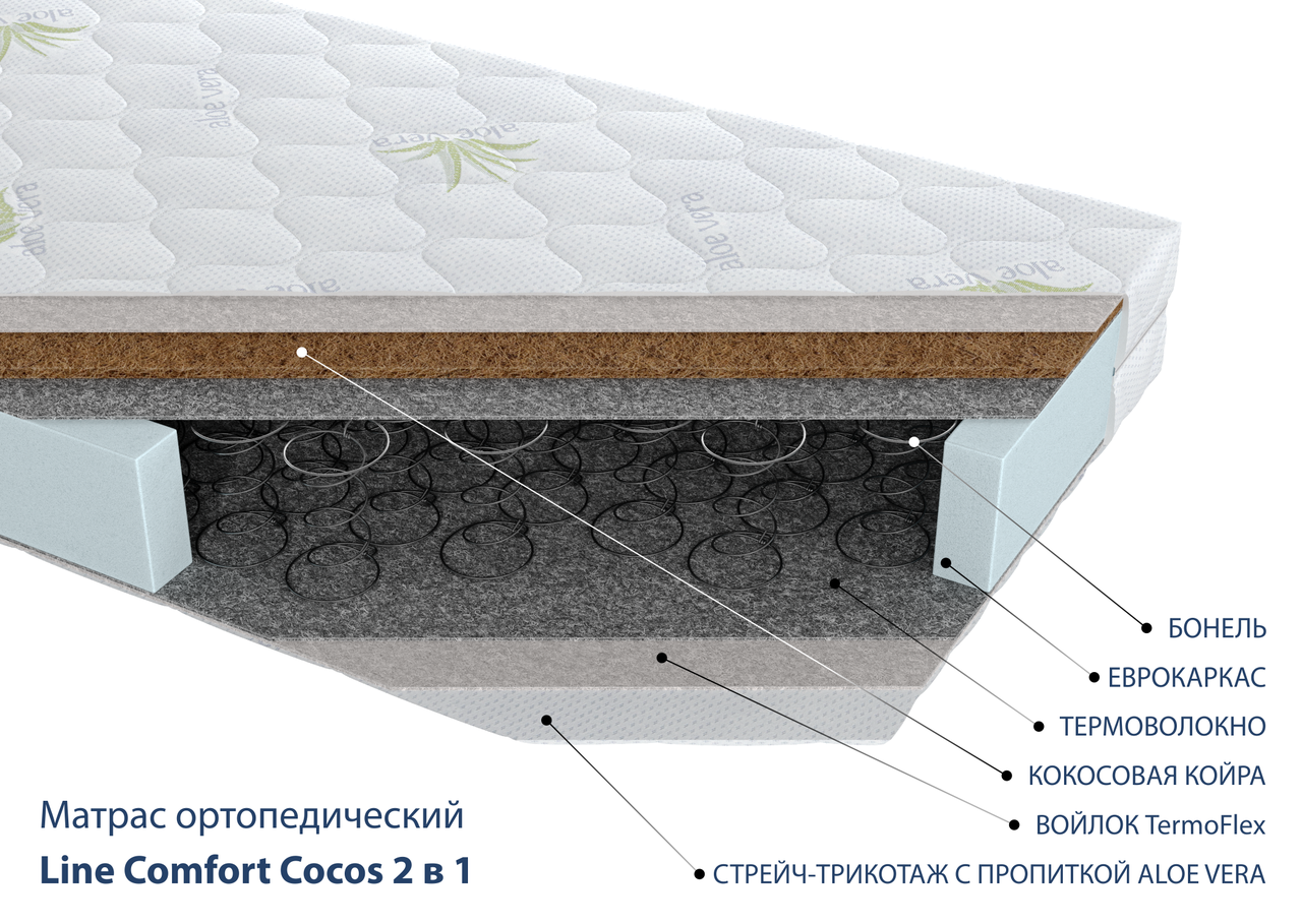 Ортопедичний матрац серія Extra Line EX2 1.20х1.9-2 м