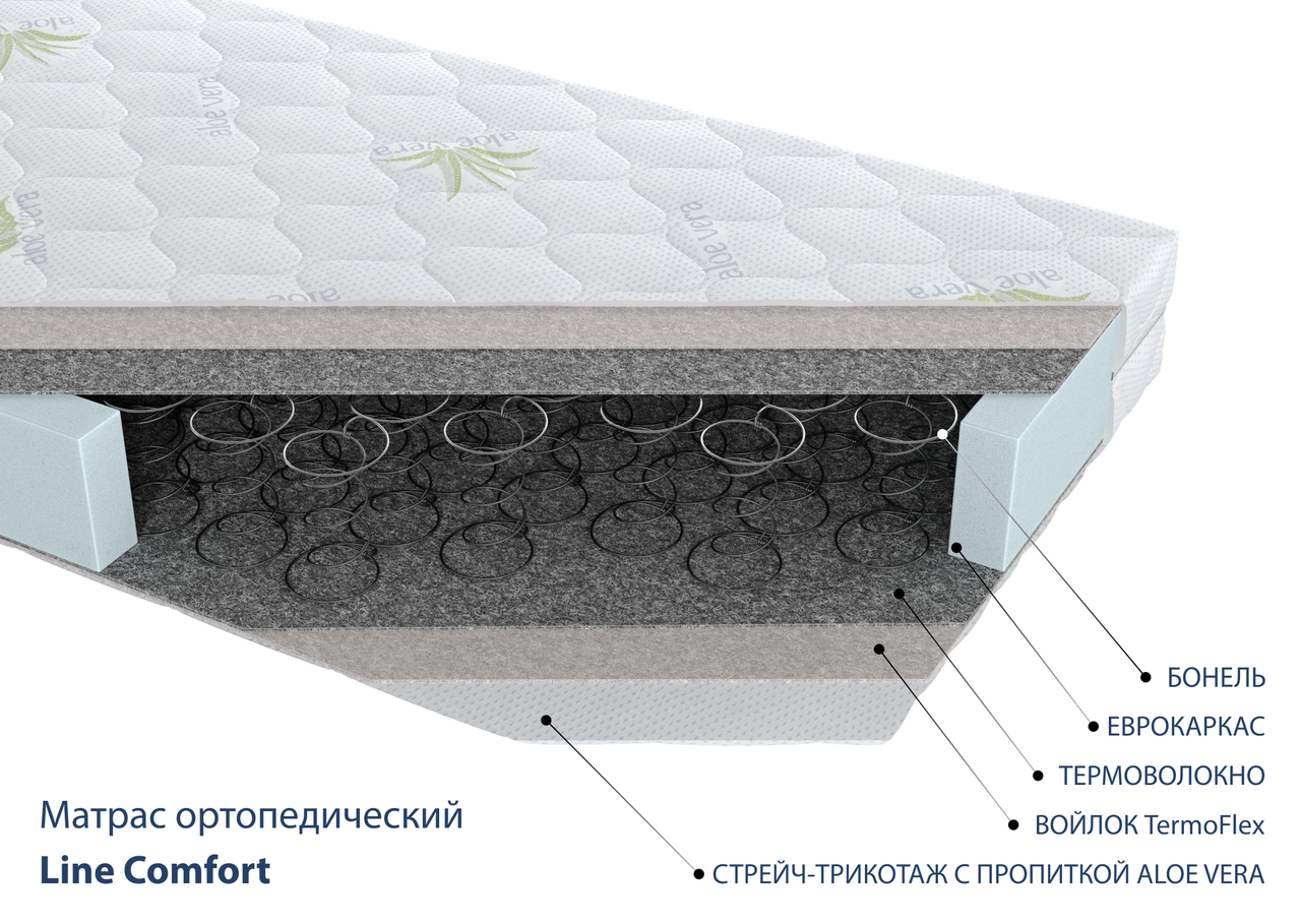 Матрац ортопедичний Line Comfort 190х90