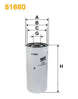 Фильтр масла Volvo (BY-PASS) 51660E (WIX)