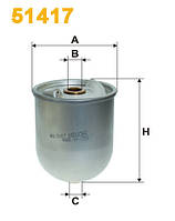 Фільтр оліві центрифуги Renault 51417 (WIX)