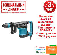 Электрический отбойник Makita HM0871C (1.1 кВт, 8.1 Дж)