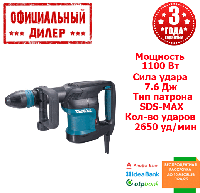 Мощный отбойный молоток Makita HM0870C (1.1 кВт, 7.6 Дж)