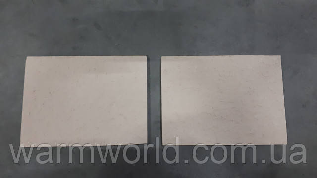 Боковые панели