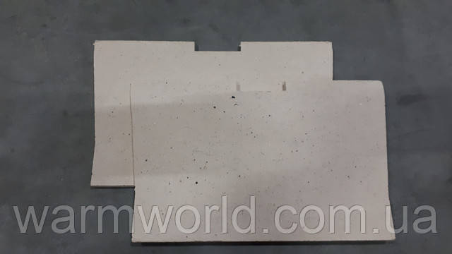 Передняя/задняя