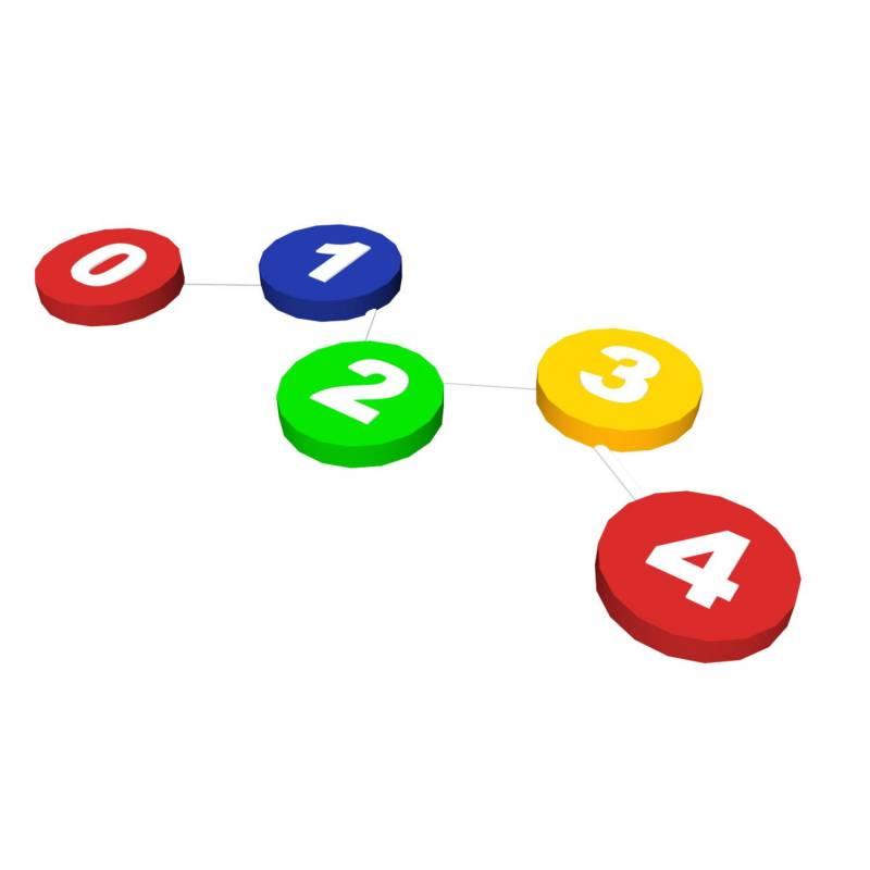 Балансувальний шлях Цифри шкірозамінник Різнобарвний (Тіа-sport ТМ)