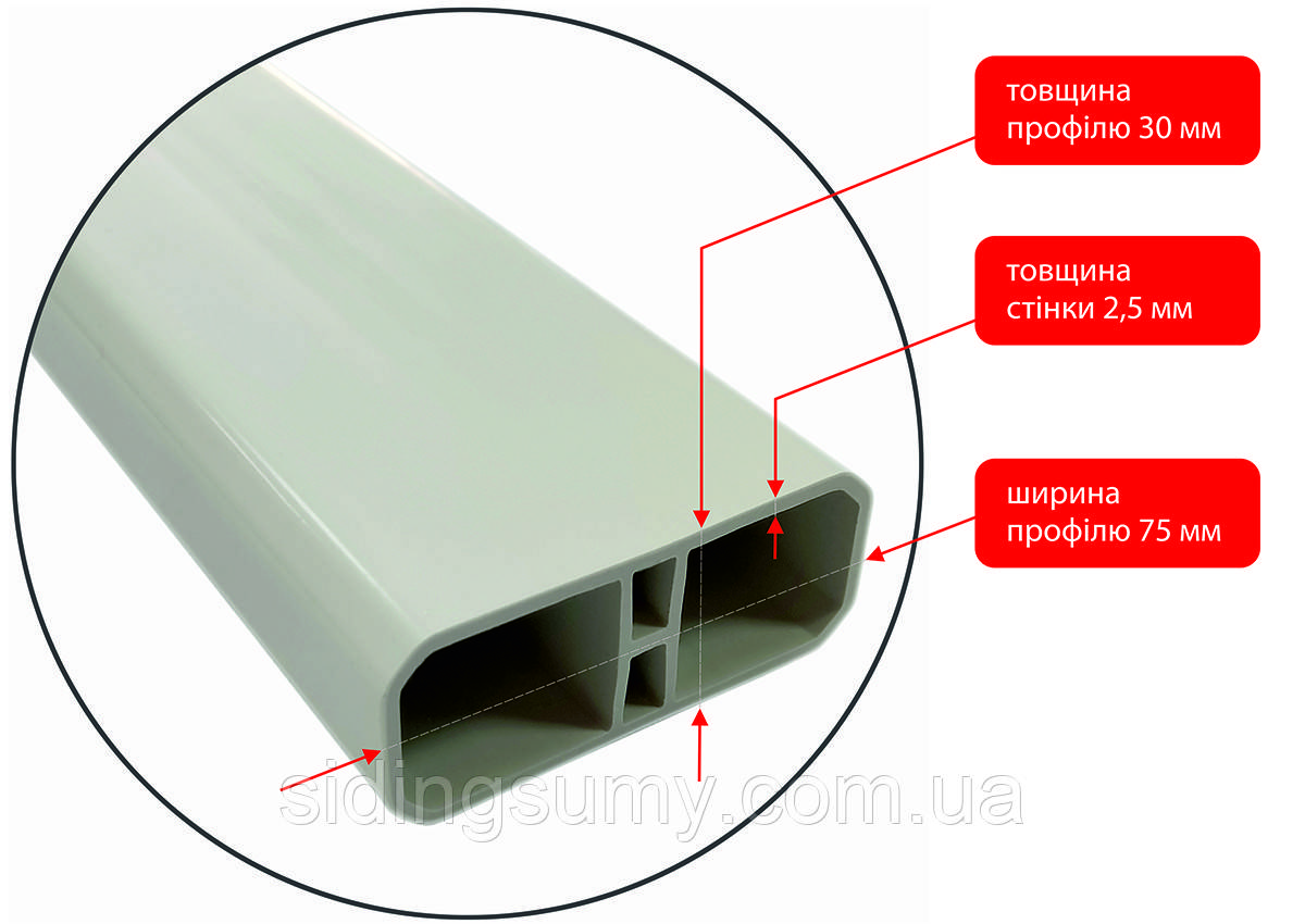 Профіль пластиковий білий, фото 1